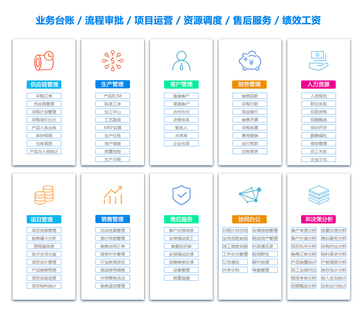 铜川合同管理软件